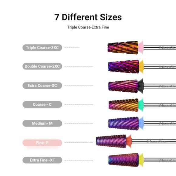 MelodySusie Professional 5 in 1 Nail Drill Bits, Tungsten Multi-function - Picture 4 of 7
